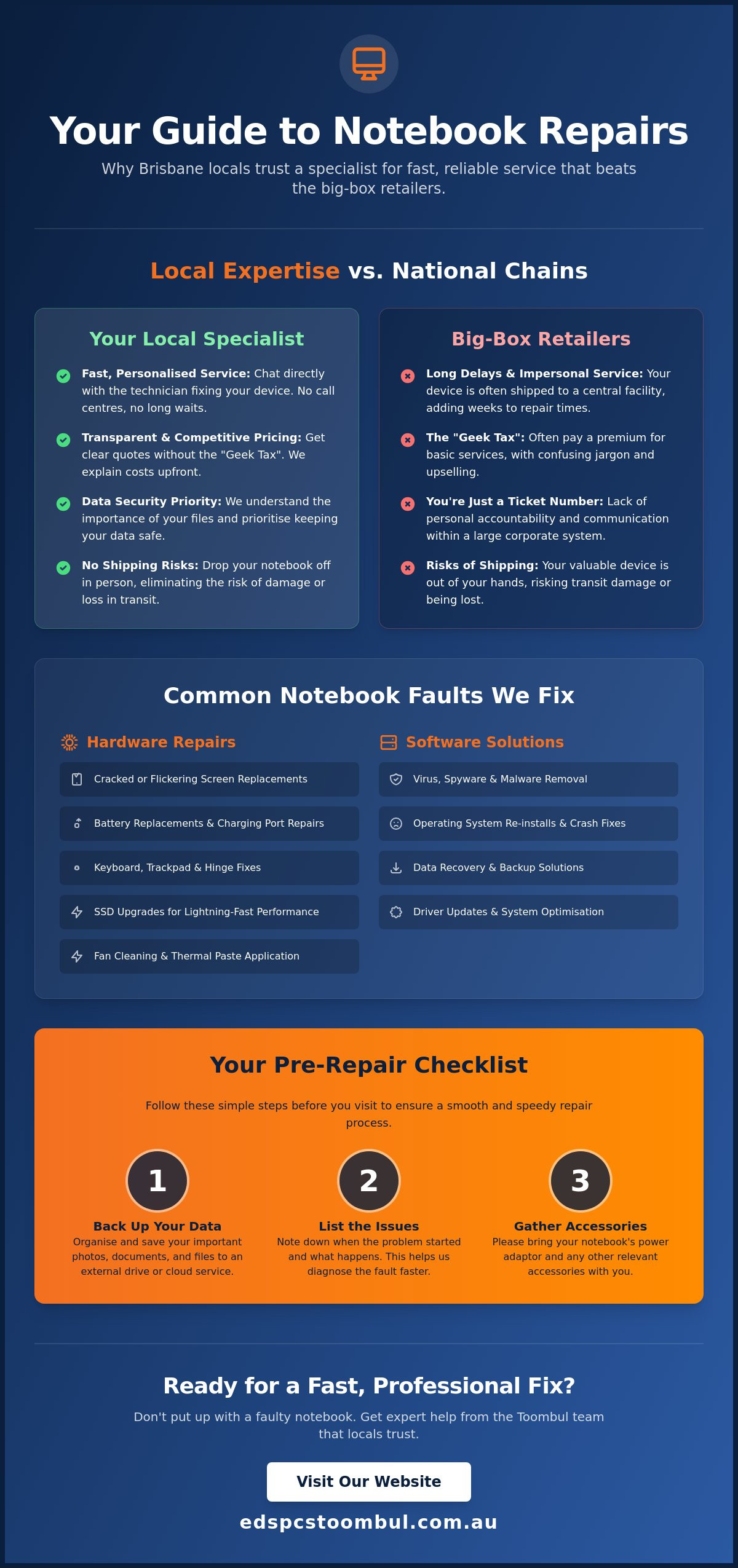 Notebook Repairs Near Me: The Local Brisbane Guide to Fast Laptop Fixes