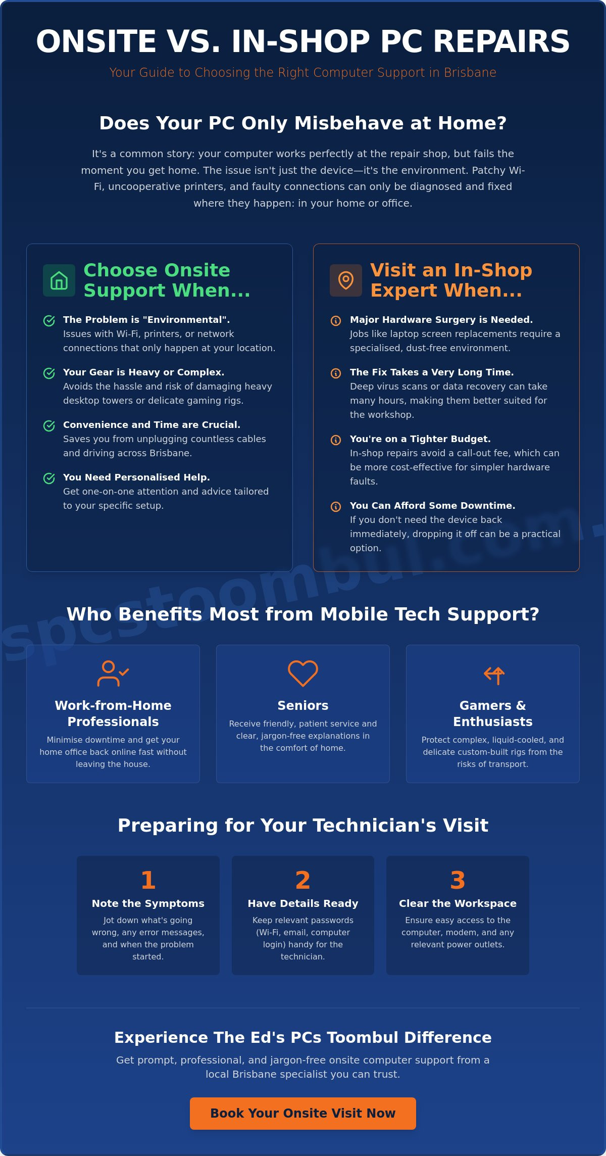 Onsite Computer Support Brisbane: The Ultimate Guide to Home and Office Tech Help